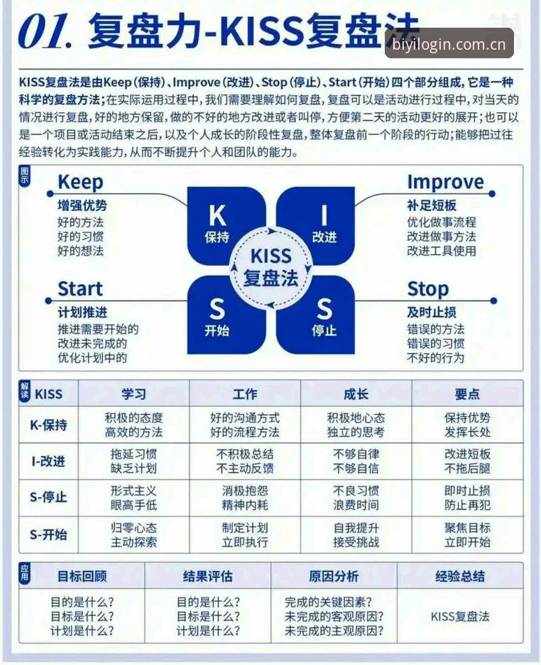 必一体育资讯平台安全吗 欧联杯决赛复盘教程:在必一体育平台学习冠军战术与历史时刻