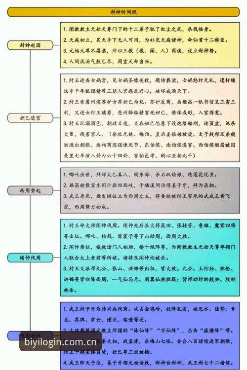 必一体育平台下载全流程详解：版本对比与注意事项